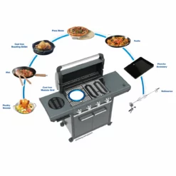 Campingaz BBQ 4 Series Premium 37384, Gusseisenroste, 13,6 KW Leistung -Grillstar Verkäufe Beispielbild Culinary Modul 2ad44fd3691998462c7e7694a0f6edaa917fe2fc